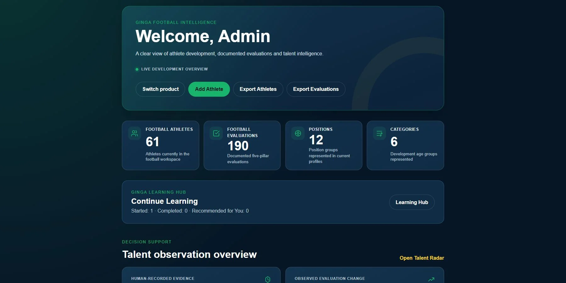 Dashboard summarizing athlete coverage, evaluations and learning activity.