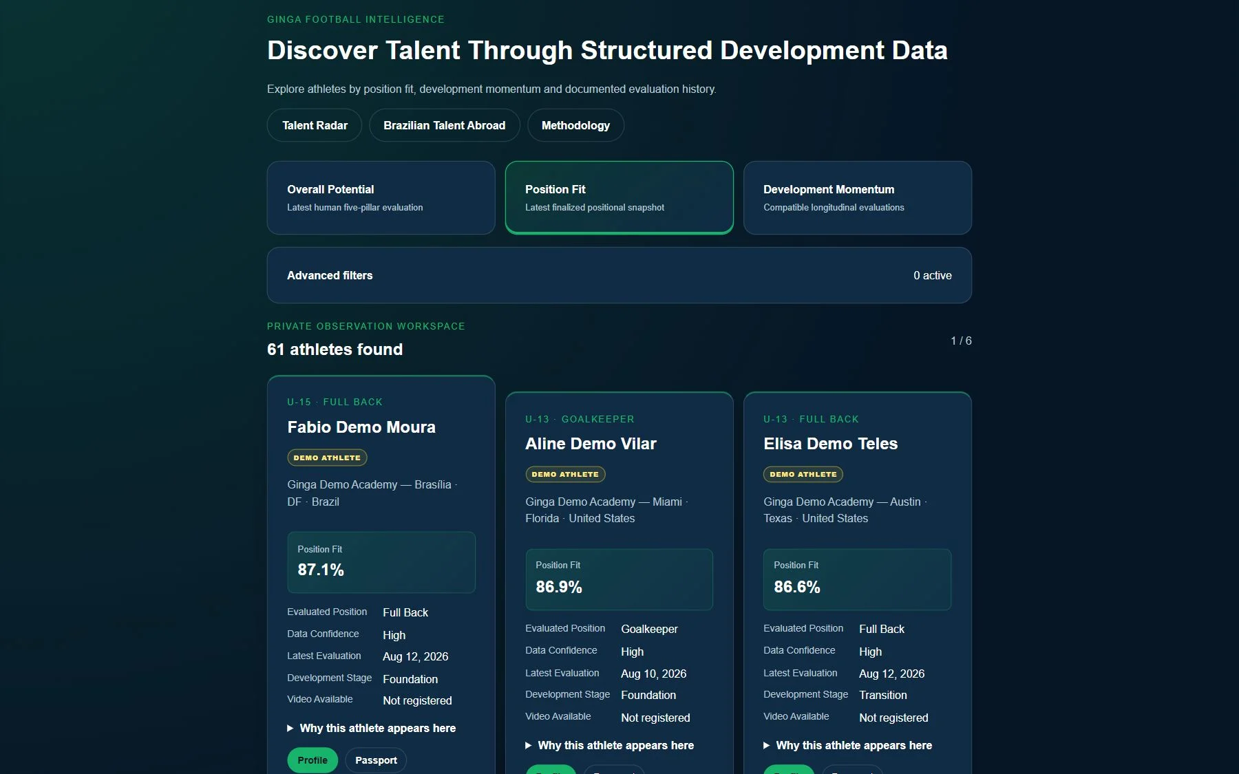 Private Talent Radar with contextual Position Fit results for synthetic demo athletes.